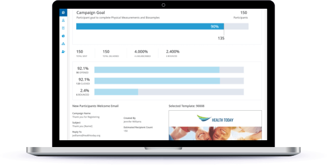 Campaign goal analytics